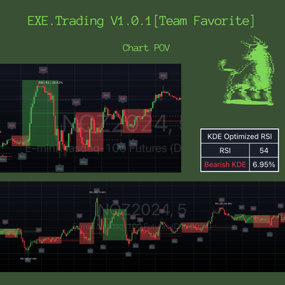 EXE.Trading Subscription