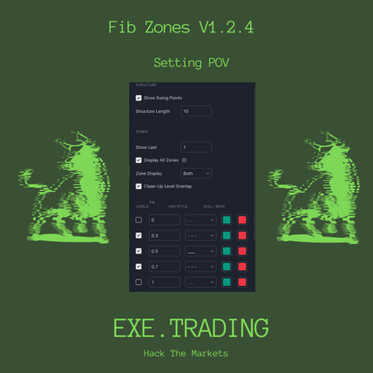 EXE.Trading Subscription